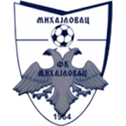 OFK MIHAJLOVAC